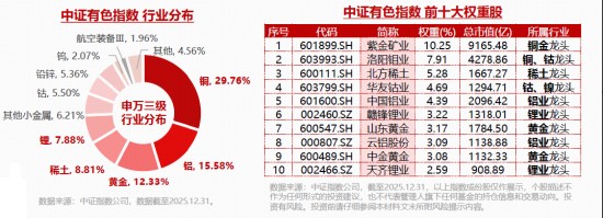 A股市场热点轮动加速;涨价概念持续活跃;电力、有色板块表现突出。 股票财经 A股市场热点轮动加速;涨价概念持续活跃;电力、有色板块表现突出。 股票财经 A股市场热点轮动加速;涨价概念持续活跃;电力、有色板块表现突出。 股票财经 A股市场热点轮动加速;涨价概念持续活跃;电力、有色板块表现突出。 股票财经 A股市场热点轮动加速;涨价概念持续活跃;电力、有色板块表现突出。 股票财经 A股市场热点轮动加速;涨价概念持续活跃;电力、有色板块表现突出。 股票财经 A股市场热点轮动加速;涨价概念持续活跃;电力、有色板块表现突出。 股票财经 A股市场热点轮动加速;涨价概念持续活跃;电力、有色板块表现突出。 股票财经 A股市场热点轮动加速;涨价概念持续活跃;电力、有色板块表现突出。 股票财经