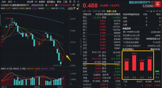  政策信号强劲释放，生物医药迎来关键转折；创新药板块活力重现，市场情绪明显回暖。 股票财经 政策信号强劲释放，生物医药迎来关键转折；创新药板块活力重现，市场情绪明显回暖。 股票财经 政策信号强劲释放，生物医药迎来关键转折；创新药板块活力重现，市场情绪明显回暖。 股票财经 政策信号强劲释放，生物医药迎来关键转折；创新药板块活力重现，市场情绪明显回暖。 股票财经 政策信号强劲释放，生物医药迎来关键转折；创新药板块活力重现，市场情绪明显回暖。 股票财经 政策信号强劲释放，生物医药迎来关键转折；创新药板块活力重现，市场情绪明显回暖。 股票财经 政策信号强劲释放，生物医药迎来关键转折；创新药板块活力重现，市场情绪明显回暖。 股票财经 政策信号强劲释放，生物医药迎来关键转折；创新药板块活力重现，市场情绪明显回暖。 股票财经 政策信号强劲释放，生物医药迎来关键转折；创新药板块活力重现，市场情绪明显回暖。 股票财经 政策信号强劲释放，生物医药迎来关键转折；创新药板块活力重现，市场情绪明显回暖。 股票财经