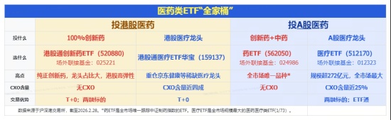  政策信号强劲释放，生物医药迎来关键转折；创新药板块活力重现，市场情绪明显回暖。 股票财经 政策信号强劲释放，生物医药迎来关键转折；创新药板块活力重现，市场情绪明显回暖。 股票财经 政策信号强劲释放，生物医药迎来关键转折；创新药板块活力重现，市场情绪明显回暖。 股票财经 政策信号强劲释放，生物医药迎来关键转折；创新药板块活力重现，市场情绪明显回暖。 股票财经 政策信号强劲释放，生物医药迎来关键转折；创新药板块活力重现，市场情绪明显回暖。 股票财经 政策信号强劲释放，生物医药迎来关键转折；创新药板块活力重现，市场情绪明显回暖。 股票财经 政策信号强劲释放，生物医药迎来关键转折；创新药板块活力重现，市场情绪明显回暖。 股票财经 政策信号强劲释放，生物医药迎来关键转折；创新药板块活力重现，市场情绪明显回暖。 股票财经 政策信号强劲释放，生物医药迎来关键转折；创新药板块活力重现，市场情绪明显回暖。 股票财经 政策信号强劲释放，生物医药迎来关键转折；创新药板块活力重现，市场情绪明显回暖。 股票财经