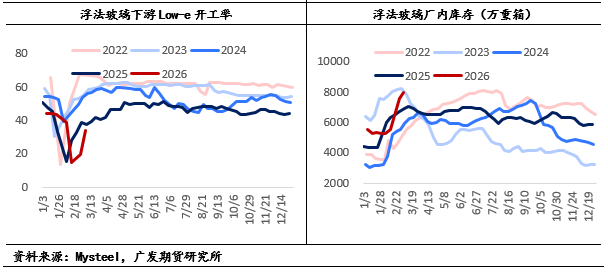 纯碱玻璃期货震荡上行,宏观情绪提振遇基本面压力。 股票财经 纯碱玻璃期货震荡上行,宏观情绪提振遇基本面压力。 股票财经 纯碱玻璃期货震荡上行,宏观情绪提振遇基本面压力。 股票财经 纯碱玻璃期货震荡上行,宏观情绪提振遇基本面压力。 股票财经 纯碱玻璃期货震荡上行,宏观情绪提振遇基本面压力。 股票财经 纯碱玻璃期货震荡上行,宏观情绪提振遇基本面压力。 股票财经 纯碱玻璃期货震荡上行,宏观情绪提振遇基本面压力。 股票财经 纯碱玻璃期货震荡上行,宏观情绪提振遇基本面压力。 股票财经