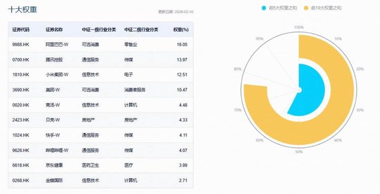 港股互联网板块深度调整,三重压力交织;南向资金强势流入,龙头企业迎来修复契机。 股票财经 港股互联网板块深度调整,三重压力交织;南向资金强势流入,龙头企业迎来修复契机。 股票财经 港股互联网板块深度调整,三重压力交织;南向资金强势流入,龙头企业迎来修复契机。 股票财经 港股互联网板块深度调整,三重压力交织;南向资金强势流入,龙头企业迎来修复契机。 股票财经 港股互联网板块深度调整,三重压力交织;南向资金强势流入,龙头企业迎来修复契机。 股票财经 港股互联网板块深度调整,三重压力交织;南向资金强势流入,龙头企业迎来修复契机。 股票财经 港股互联网板块深度调整,三重压力交织;南向资金强势流入,龙头企业迎来修复契机。 股票财经 港股互联网板块深度调整,三重压力交织;南向资金强势流入,龙头企业迎来修复契机。 股票财经 港股互联网板块深度调整,三重压力交织;南向资金强势流入,龙头企业迎来修复契机。 股票财经 港股互联网板块深度调整,三重压力交织;南向资金强势流入,龙头企业迎来修复契机。 股票财经