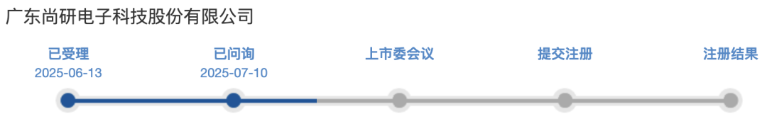  广东尚研电子科技IPO终止事件剖析；多重压力交织下的理性抉择 股票财经 广东尚研电子科技IPO终止事件剖析；多重压力交织下的理性抉择 股票财经 广东尚研电子科技IPO终止事件剖析；多重压力交织下的理性抉择 股票财经 广东尚研电子科技IPO终止事件剖析；多重压力交织下的理性抉择 股票财经 广东尚研电子科技IPO终止事件剖析；多重压力交织下的理性抉择 股票财经 广东尚研电子科技IPO终止事件剖析；多重压力交织下的理性抉择 股票财经 广东尚研电子科技IPO终止事件剖析；多重压力交织下的理性抉择 股票财经 广东尚研电子科技IPO终止事件剖析；多重压力交织下的理性抉择 股票财经 广东尚研电子科技IPO终止事件剖析；多重压力交织下的理性抉择 股票财经