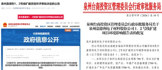 探析嘉德利IPO之路；产能指标多源头对比；背后逻辑需细究。