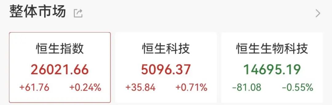  光伏产业链强势拉升，工业母机订单火爆；市场热点频现，新兴领域活力涌动。 股票财经 光伏产业链强势拉升，工业母机订单火爆；市场热点频现，新兴领域活力涌动。 股票财经 光伏产业链强势拉升，工业母机订单火爆；市场热点频现，新兴领域活力涌动。 股票财经 光伏产业链强势拉升，工业母机订单火爆；市场热点频现，新兴领域活力涌动。 股票财经 光伏产业链强势拉升，工业母机订单火爆；市场热点频现，新兴领域活力涌动。 股票财经 光伏产业链强势拉升，工业母机订单火爆；市场热点频现，新兴领域活力涌动。 股票财经 光伏产业链强势拉升，工业母机订单火爆；市场热点频现，新兴领域活力涌动。 股票财经 光伏产业链强势拉升，工业母机订单火爆；市场热点频现，新兴领域活力涌动。 股票财经 光伏产业链强势拉升，工业母机订单火爆；市场热点频现，新兴领域活力涌动。 股票财经