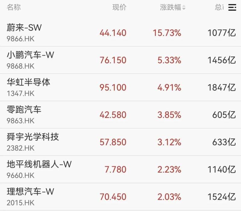  光伏产业链强势拉升，工业母机订单火爆；市场热点频现，新兴领域活力涌动。 股票财经 光伏产业链强势拉升，工业母机订单火爆；市场热点频现，新兴领域活力涌动。 股票财经 光伏产业链强势拉升，工业母机订单火爆；市场热点频现，新兴领域活力涌动。 股票财经 光伏产业链强势拉升，工业母机订单火爆；市场热点频现，新兴领域活力涌动。 股票财经 光伏产业链强势拉升，工业母机订单火爆；市场热点频现，新兴领域活力涌动。 股票财经 光伏产业链强势拉升，工业母机订单火爆；市场热点频现，新兴领域活力涌动。 股票财经 光伏产业链强势拉升，工业母机订单火爆；市场热点频现，新兴领域活力涌动。 股票财经 光伏产业链强势拉升，工业母机订单火爆；市场热点频现，新兴领域活力涌动。 股票财经 光伏产业链强势拉升，工业母机订单火爆；市场热点频现，新兴领域活力涌动。 股票财经
