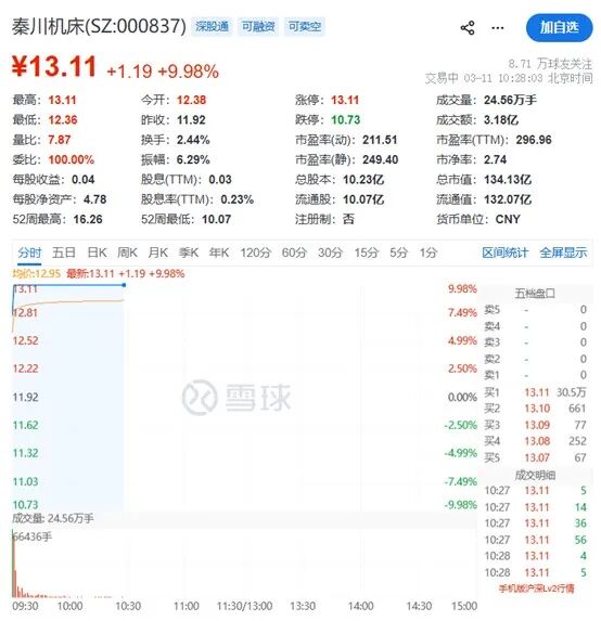  光伏产业链强势拉升，工业母机订单火爆；市场热点频现，新兴领域活力涌动。 股票财经 光伏产业链强势拉升，工业母机订单火爆；市场热点频现，新兴领域活力涌动。 股票财经 光伏产业链强势拉升，工业母机订单火爆；市场热点频现，新兴领域活力涌动。 股票财经 光伏产业链强势拉升，工业母机订单火爆；市场热点频现，新兴领域活力涌动。 股票财经 光伏产业链强势拉升，工业母机订单火爆；市场热点频现，新兴领域活力涌动。 股票财经 光伏产业链强势拉升，工业母机订单火爆；市场热点频现，新兴领域活力涌动。 股票财经 光伏产业链强势拉升，工业母机订单火爆；市场热点频现，新兴领域活力涌动。 股票财经 光伏产业链强势拉升，工业母机订单火爆；市场热点频现，新兴领域活力涌动。 股票财经 光伏产业链强势拉升，工业母机订单火爆；市场热点频现，新兴领域活力涌动。 股票财经