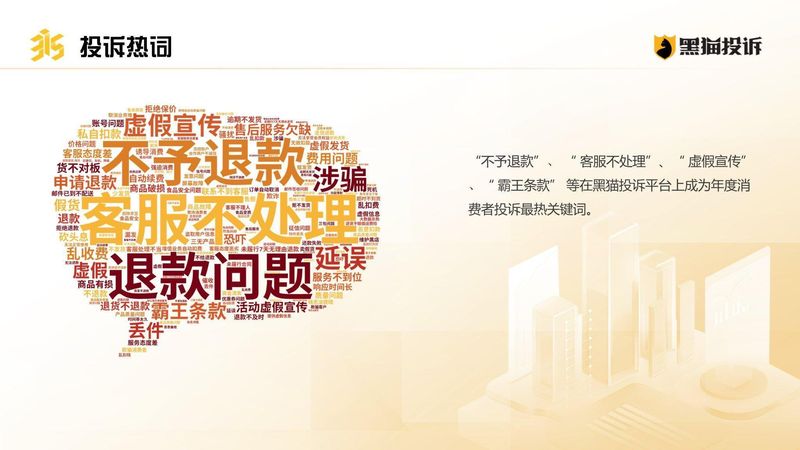  黑猫投诉2025年数据透视；外卖大战加剧竞争，购物平台投诉高峰频现 新闻 黑猫投诉2025年数据透视；外卖大战加剧竞争，购物平台投诉高峰频现 新闻 黑猫投诉2025年数据透视；外卖大战加剧竞争，购物平台投诉高峰频现 新闻 黑猫投诉2025年数据透视；外卖大战加剧竞争，购物平台投诉高峰频现 新闻 黑猫投诉2025年数据透视；外卖大战加剧竞争，购物平台投诉高峰频现 新闻 黑猫投诉2025年数据透视；外卖大战加剧竞争，购物平台投诉高峰频现 新闻 黑猫投诉2025年数据透视；外卖大战加剧竞争，购物平台投诉高峰频现 新闻 黑猫投诉2025年数据透视；外卖大战加剧竞争，购物平台投诉高峰频现 新闻 黑猫投诉2025年数据透视；外卖大战加剧竞争，购物平台投诉高峰频现 新闻 黑猫投诉2025年数据透视；外卖大战加剧竞争，购物平台投诉高峰频现 新闻 黑猫投诉2025年数据透视；外卖大战加剧竞争，购物平台投诉高峰频现 新闻 黑猫投诉2025年数据透视；外卖大战加剧竞争，购物平台投诉高峰频现 新闻 黑猫投诉2025年数据透视；外卖大战加剧竞争，购物平台投诉高峰频现 新闻 黑猫投诉2025年数据透视；外卖大战加剧竞争，购物平台投诉高峰频现 新闻