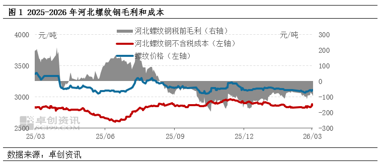 全国建材规格加价频现;成本压力与供需失衡交织;行业求变之路漫漫。 股票财经 全国建材规格加价频现;成本压力与供需失衡交织;行业求变之路漫漫。 股票财经 全国建材规格加价频现;成本压力与供需失衡交织;行业求变之路漫漫。 股票财经 全国建材规格加价频现;成本压力与供需失衡交织;行业求变之路漫漫。 股票财经 全国建材规格加价频现;成本压力与供需失衡交织;行业求变之路漫漫。 股票财经 全国建材规格加价频现;成本压力与供需失衡交织;行业求变之路漫漫。 股票财经 全国建材规格加价频现;成本压力与供需失衡交织;行业求变之路漫漫。 股票财经 全国建材规格加价频现;成本压力与供需失衡交织;行业求变之路漫漫。 股票财经 全国建材规格加价频现;成本压力与供需失衡交织;行业求变之路漫漫。 股票财经