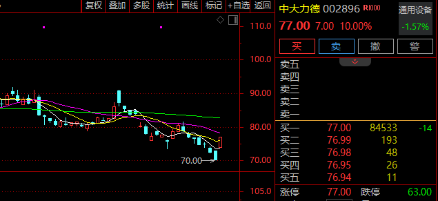  紫金矿业强势接盘赤峰黄金；控制权变更引发股价剧震；行业整合浪潮再起。 股票财经 紫金矿业强势接盘赤峰黄金；控制权变更引发股价剧震；行业整合浪潮再起。 股票财经 紫金矿业强势接盘赤峰黄金；控制权变更引发股价剧震；行业整合浪潮再起。 股票财经 紫金矿业强势接盘赤峰黄金；控制权变更引发股价剧震；行业整合浪潮再起。 股票财经 紫金矿业强势接盘赤峰黄金；控制权变更引发股价剧震；行业整合浪潮再起。 股票财经 紫金矿业强势接盘赤峰黄金；控制权变更引发股价剧震；行业整合浪潮再起。 股票财经 紫金矿业强势接盘赤峰黄金；控制权变更引发股价剧震；行业整合浪潮再起。 股票财经