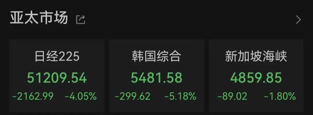  紫金矿业强势接盘赤峰黄金；控制权变更引发股价剧震；行业整合浪潮再起。 股票财经 紫金矿业强势接盘赤峰黄金；控制权变更引发股价剧震；行业整合浪潮再起。 股票财经 紫金矿业强势接盘赤峰黄金；控制权变更引发股价剧震；行业整合浪潮再起。 股票财经 紫金矿业强势接盘赤峰黄金；控制权变更引发股价剧震；行业整合浪潮再起。 股票财经 紫金矿业强势接盘赤峰黄金；控制权变更引发股价剧震；行业整合浪潮再起。 股票财经 紫金矿业强势接盘赤峰黄金；控制权变更引发股价剧震；行业整合浪潮再起。 股票财经 紫金矿业强势接盘赤峰黄金；控制权变更引发股价剧震；行业整合浪潮再起。 股票财经
