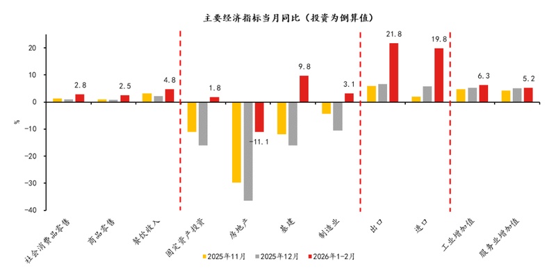 开年经济运行态势分析;亮点与挑战并存,政策发力促内需改善。 股票财经 开年经济运行态势分析;亮点与挑战并存,政策发力促内需改善。 股票财经 开年经济运行态势分析;亮点与挑战并存,政策发力促内需改善。 股票财经 开年经济运行态势分析;亮点与挑战并存,政策发力促内需改善。 股票财经 开年经济运行态势分析;亮点与挑战并存,政策发力促内需改善。 股票财经 开年经济运行态势分析;亮点与挑战并存,政策发力促内需改善。 股票财经