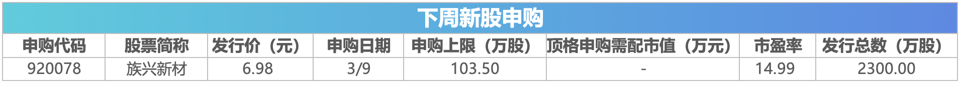  深藏不露的投资信号：掌握下周市场脉动的关键秘钥 股票财经 深藏不露的投资信号：掌握下周市场脉动的关键秘钥 股票财经 深藏不露的投资信号：掌握下周市场脉动的关键秘钥 股票财经 深藏不露的投资信号：掌握下周市场脉动的关键秘钥 股票财经 深藏不露的投资信号：掌握下周市场脉动的关键秘钥 股票财经