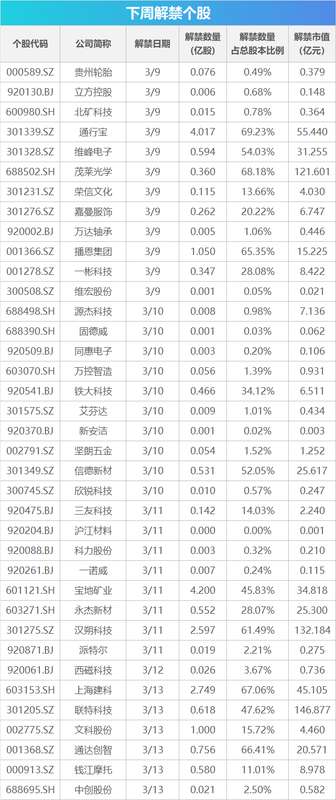  深藏不露的投资信号：掌握下周市场脉动的关键秘钥 股票财经 深藏不露的投资信号：掌握下周市场脉动的关键秘钥 股票财经 深藏不露的投资信号：掌握下周市场脉动的关键秘钥 股票财经 深藏不露的投资信号：掌握下周市场脉动的关键秘钥 股票财经 深藏不露的投资信号：掌握下周市场脉动的关键秘钥 股票财经