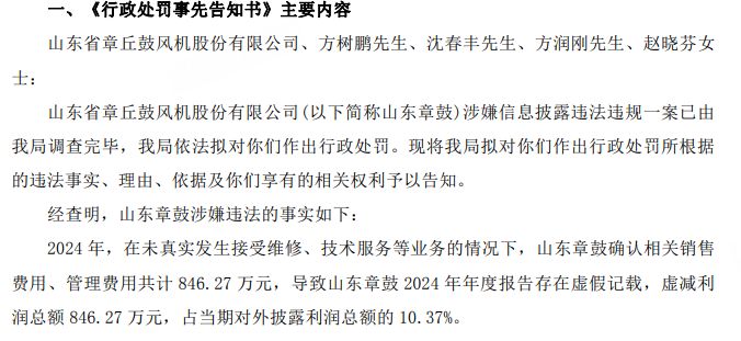 【财务造假新样本】山东章鼓反向操作:虚减利润846万背后的合规陷阱与技术拆解 股票财经 【财务造假新样本】山东章鼓反向操作:虚减利润846万背后的合规陷阱与技术拆解 股票财经 【财务造假新样本】山东章鼓反向操作:虚减利润846万背后的合规陷阱与技术拆解 股票财经 【财务造假新样本】山东章鼓反向操作:虚减利润846万背后的合规陷阱与技术拆解 股票财经