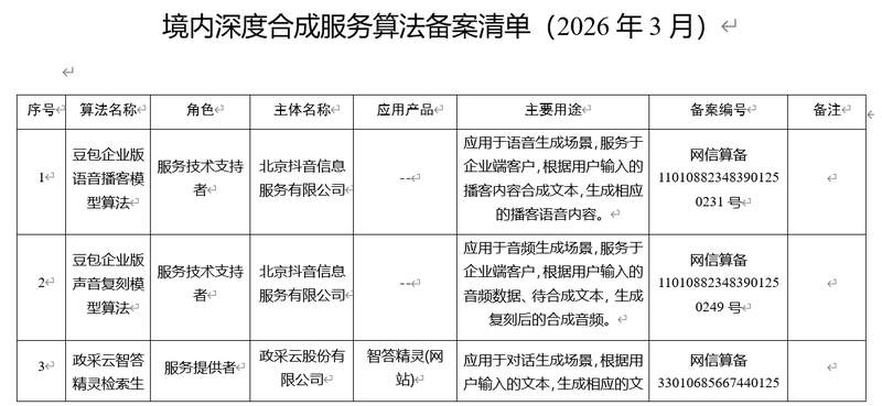  当创业者的上市梦想遇见制度变革：第四套标准意味着什么 股票财经 当创业者的上市梦想遇见制度变革：第四套标准意味着什么 股票财经