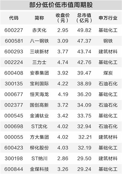  当创业者的上市梦想遇见制度变革：第四套标准意味着什么 股票财经 当创业者的上市梦想遇见制度变革：第四套标准意味着什么 股票财经