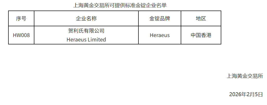  当创业者的上市梦想遇见制度变革：第四套标准意味着什么 股票财经 当创业者的上市梦想遇见制度变革：第四套标准意味着什么 股票财经