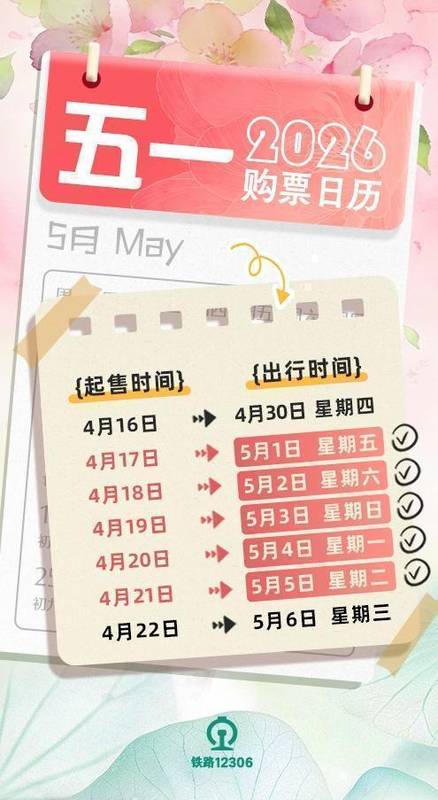 五一出行购票技术指南:铁路12306系统运行机制与实战策略全解析。 新闻 五一出行购票技术指南:铁路12306系统运行机制与实战策略全解析。 新闻 五一出行购票技术指南:铁路12306系统运行机制与实战策略全解析。 新闻