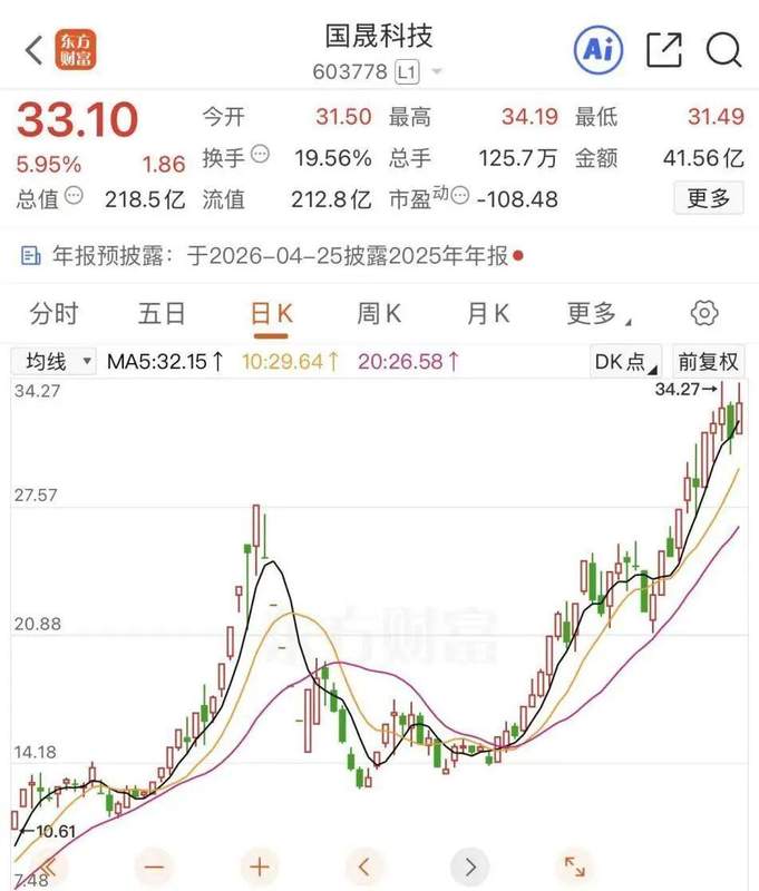 《并购贷款折戟:国晟科技2.41亿元储能收购终止深度复盘》 股票财经 《并购贷款折戟:国晟科技2.41亿元储能收购终止深度复盘》 股票财经