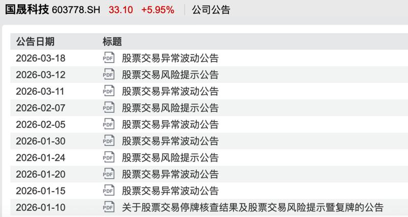 《并购贷款折戟:国晟科技2.41亿元储能收购终止深度复盘》 股票财经 《并购贷款折戟:国晟科技2.41亿元储能收购终止深度复盘》 股票财经
