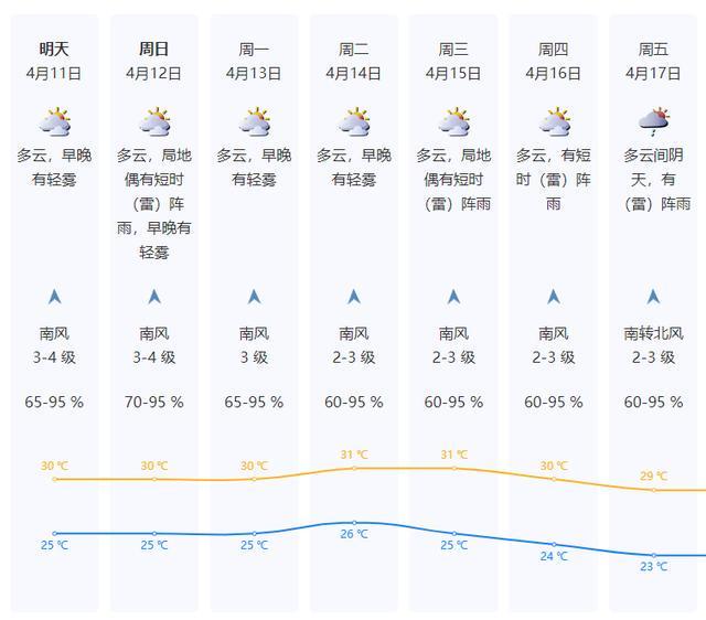 台风生成背后的气象密码:深度拆解2026超强台风威胁与技术应对路径 新闻 台风生成背后的气象密码:深度拆解2026超强台风威胁与技术应对路径 新闻 台风生成背后的气象密码:深度拆解2026超强台风威胁与技术应对路径 新闻